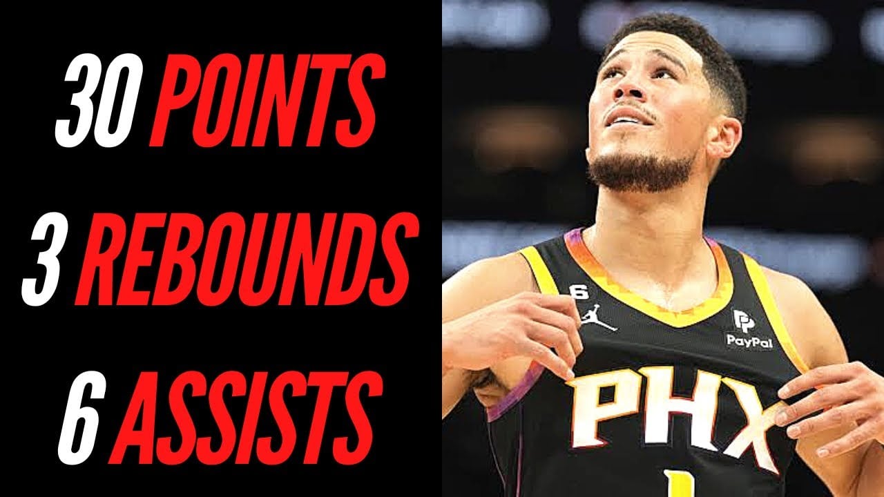 Devin Booker on whether he is in his prime