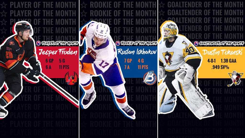 Froden, Iskhakov, Tokarski named award winners for October