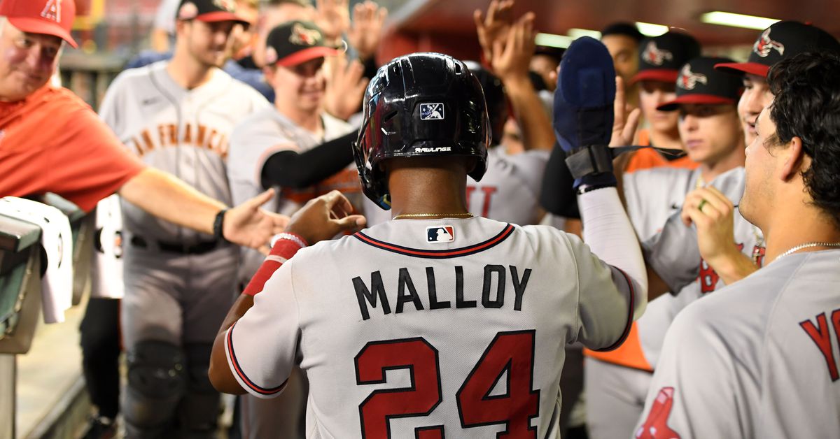 Road to Atlanta Podcast: Braves AFL Update and Rule 5 Draft Preview