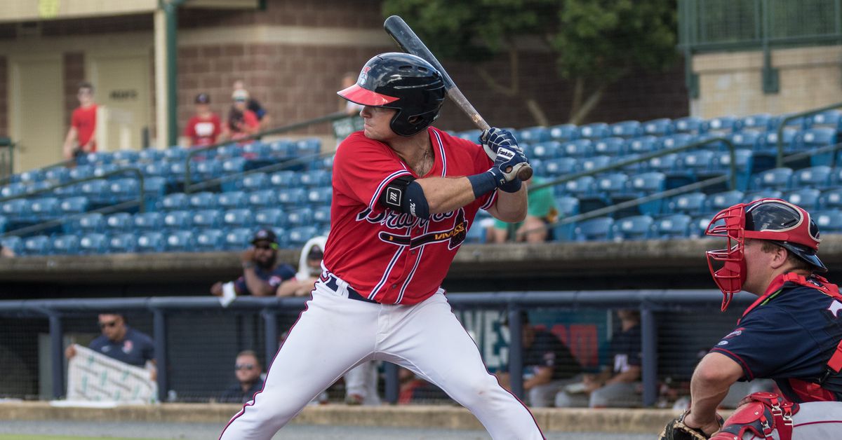 Atlanta Braves Minor League Player Review: Luke Waddell