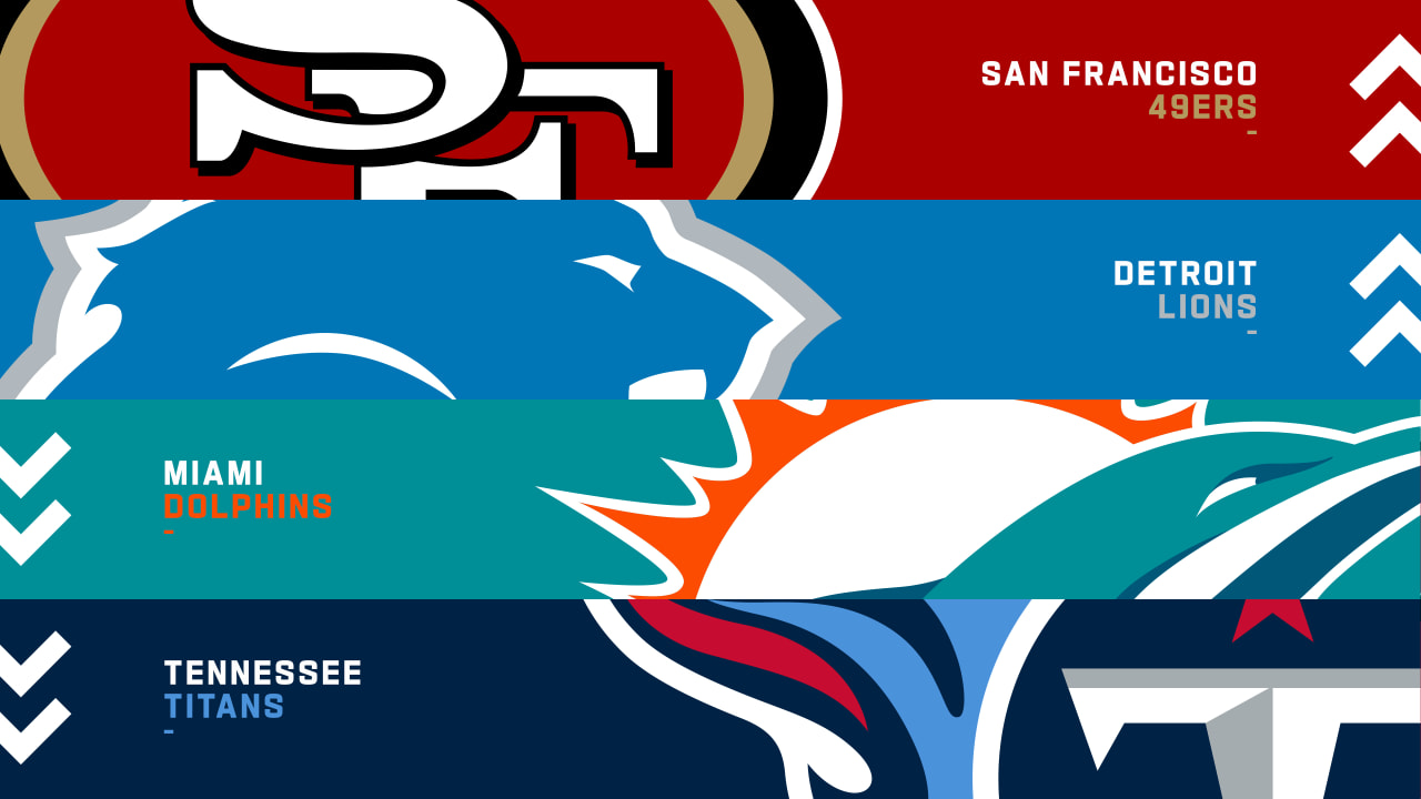 NFL Power Rankings, Week 15: Brock Purdy-led 49ers vault to No. 2; surging Lions crack top 10!
