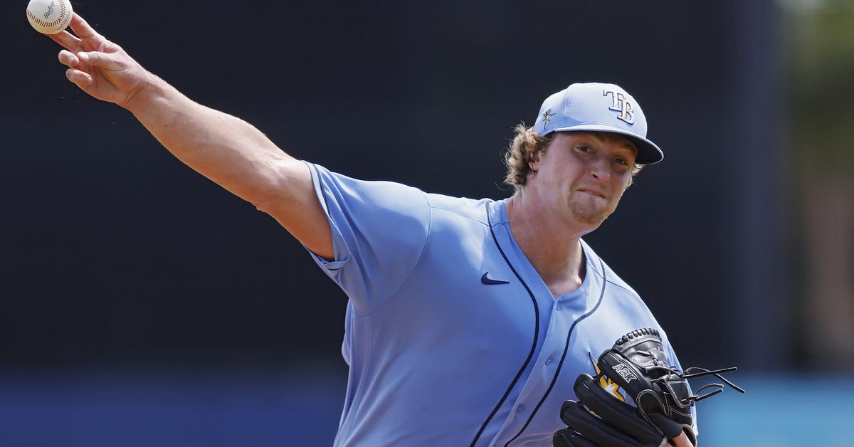 2024 DRaysBay Community Prospect List: Vote for No. 25