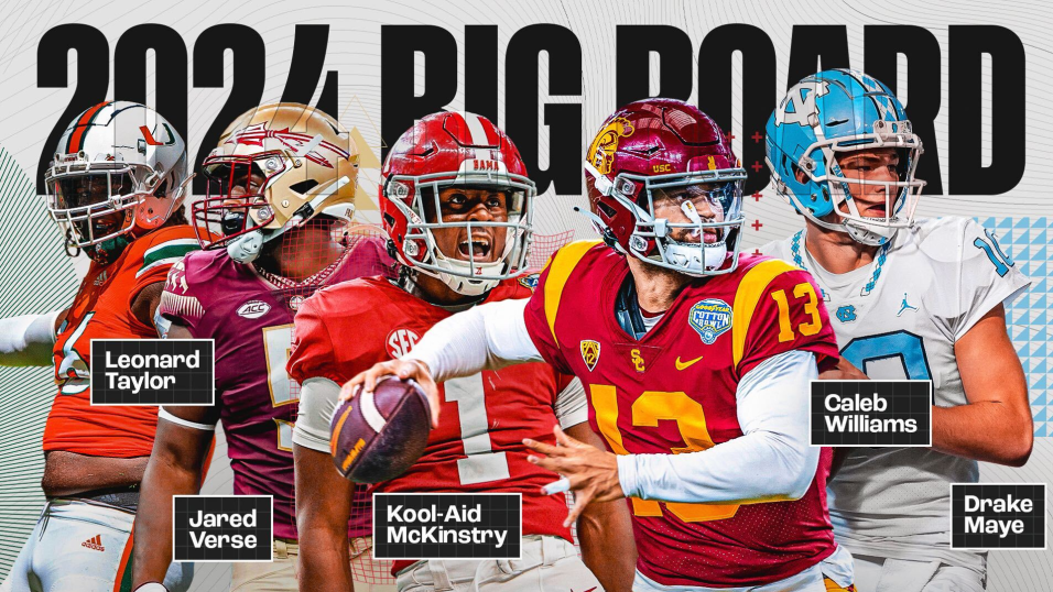 2024 NFL Draft Big Board: PFF's top 150 prospects | NFL Draft