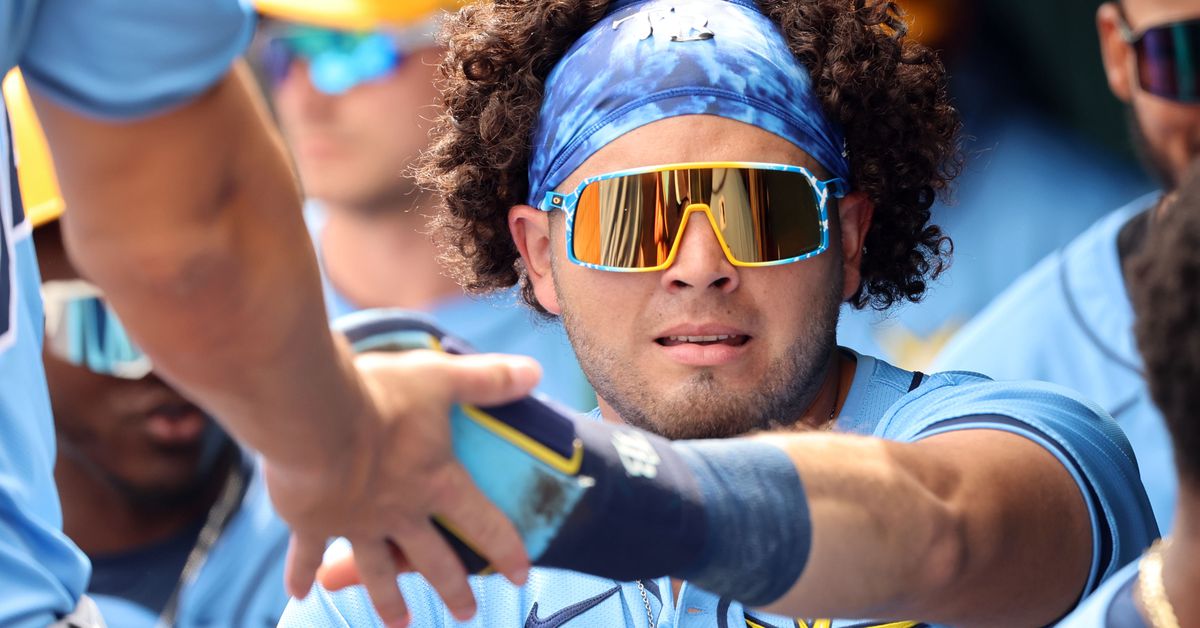 Rays Reacts Survey: Who should be the Rays primary Designated Hitter for 2024?