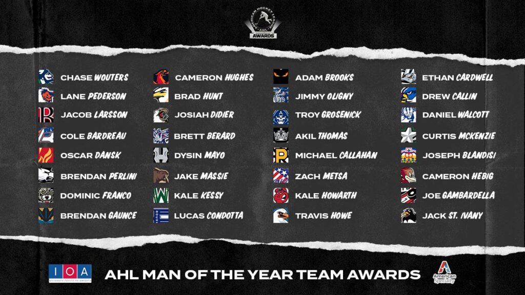 2023-24 AHL Man of the Year team winners named