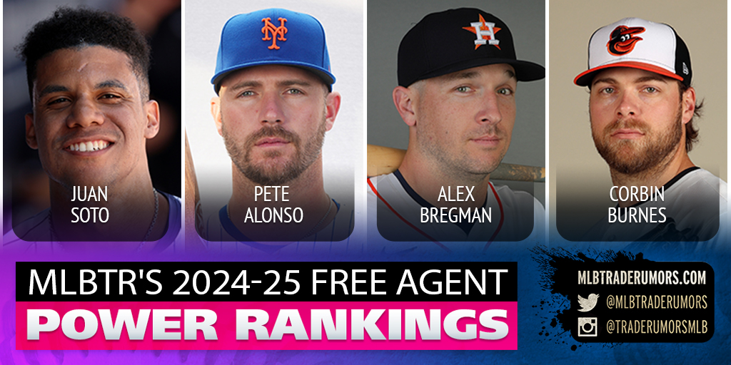 2024-25 MLB Free Agent Power Rankings