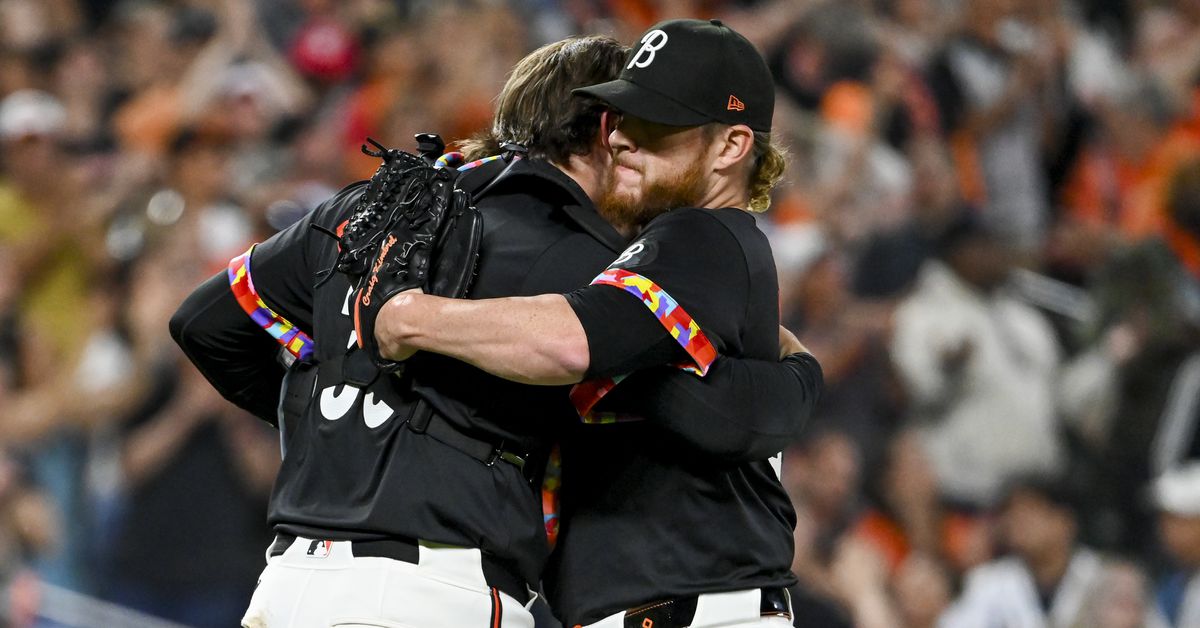 Civale shines, Rays offense stymied by Birds