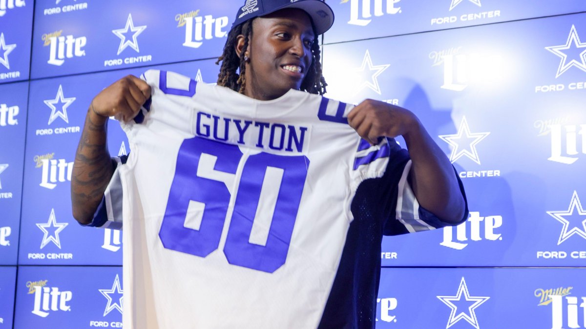 Dallas Cowboys 2024 NFL Draft picks, analysis and rookie spotlight | NFL Draft