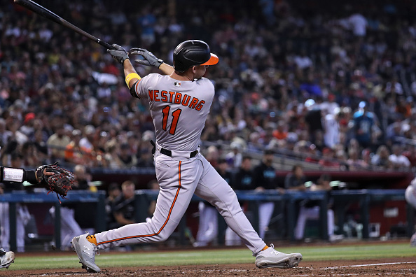 Middle Infield Roundup – Terrific Twos