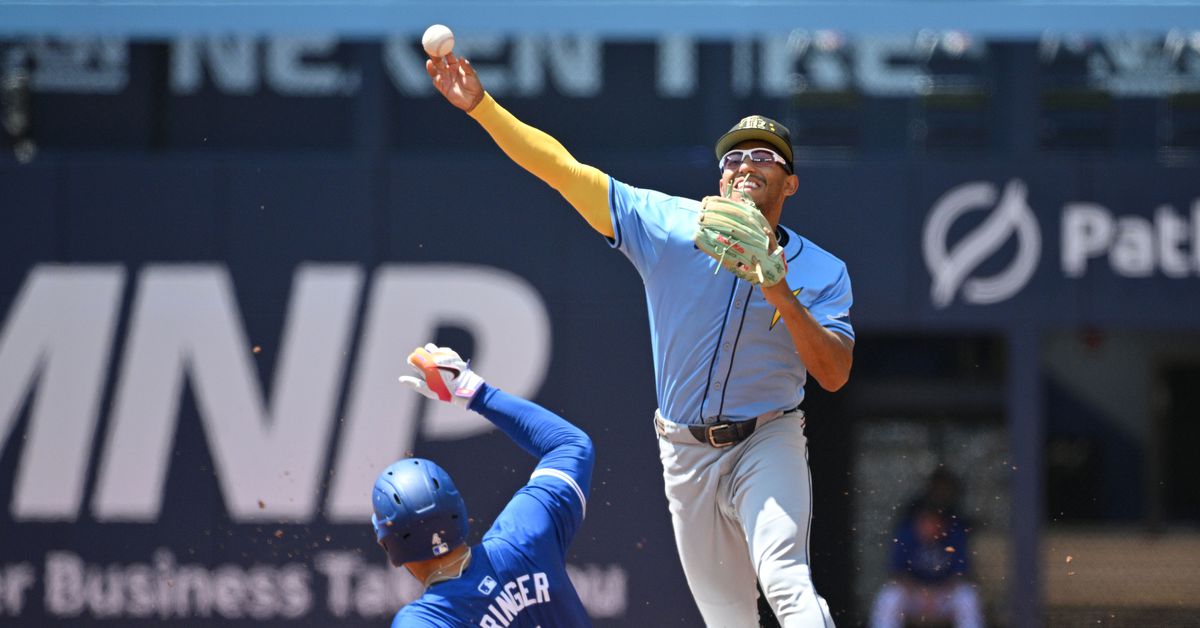 Rays 2, Blue Jays 5: Civale struggles continue