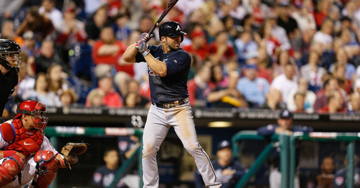 This Day in Braves History: Dan Uggla’s late homer lifts Atlanta to win over Philadelphia