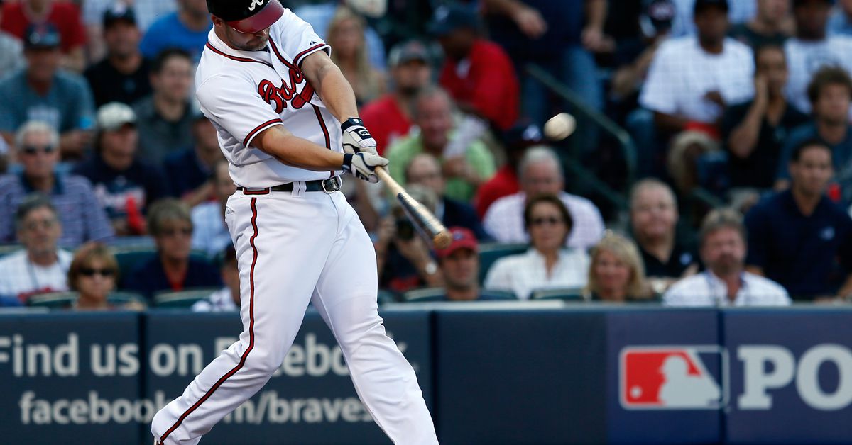 This Day in Braves History: May 6th