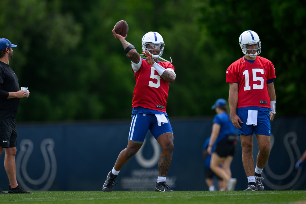 2024 Minicamp Roundup: 2024 Edition