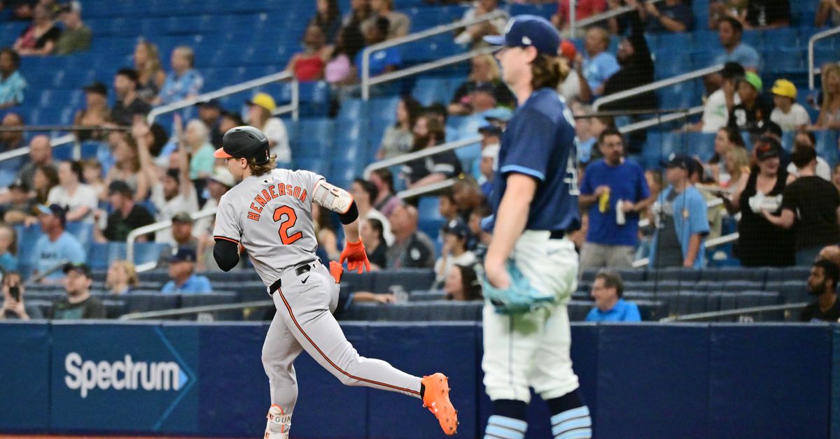 2024 Sunburst Awards: Baltimore Orioles games 63-66