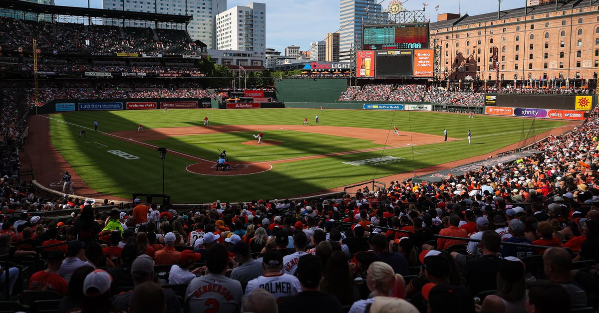 Atlanta Braves at Orioles game thread and discussion
