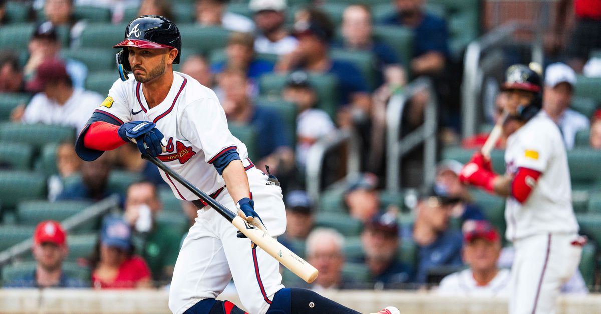 Braves vs Pirates Lineup: Forrest Wall and Adam Duvall start