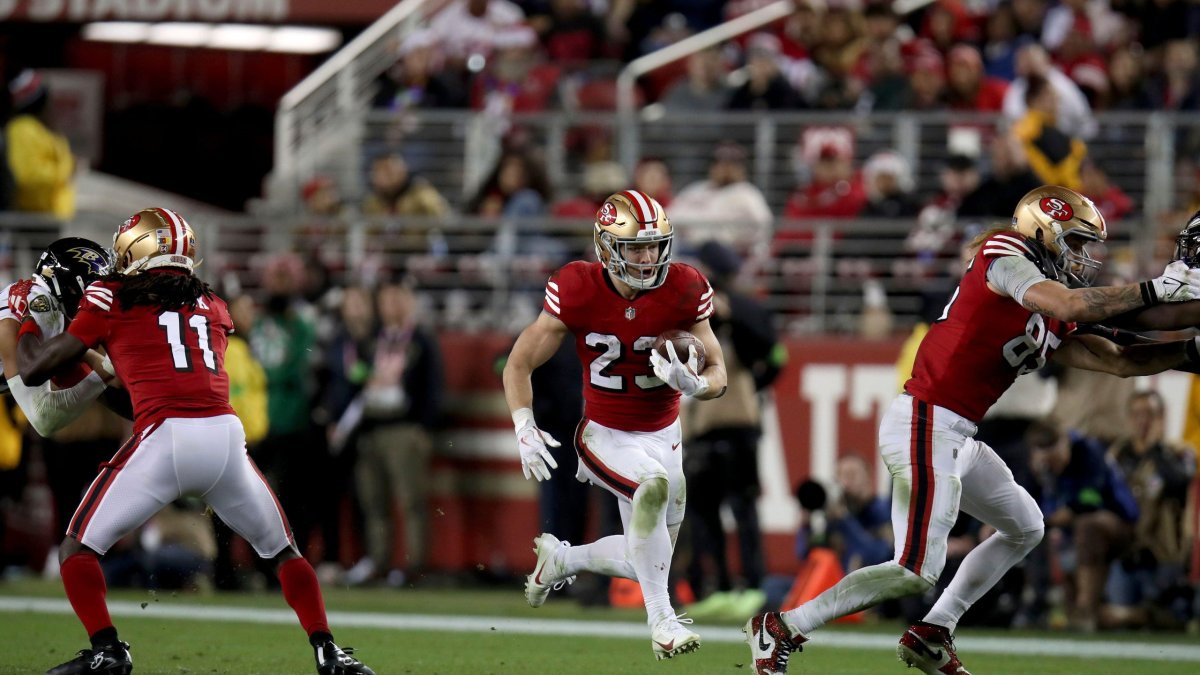 Clustering all 32 NFL offenses from the 2023 season