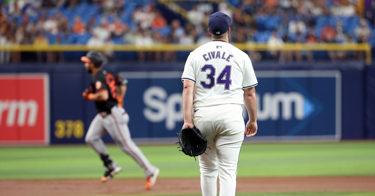 GDT: Time for the ol’ “Five and Dive”