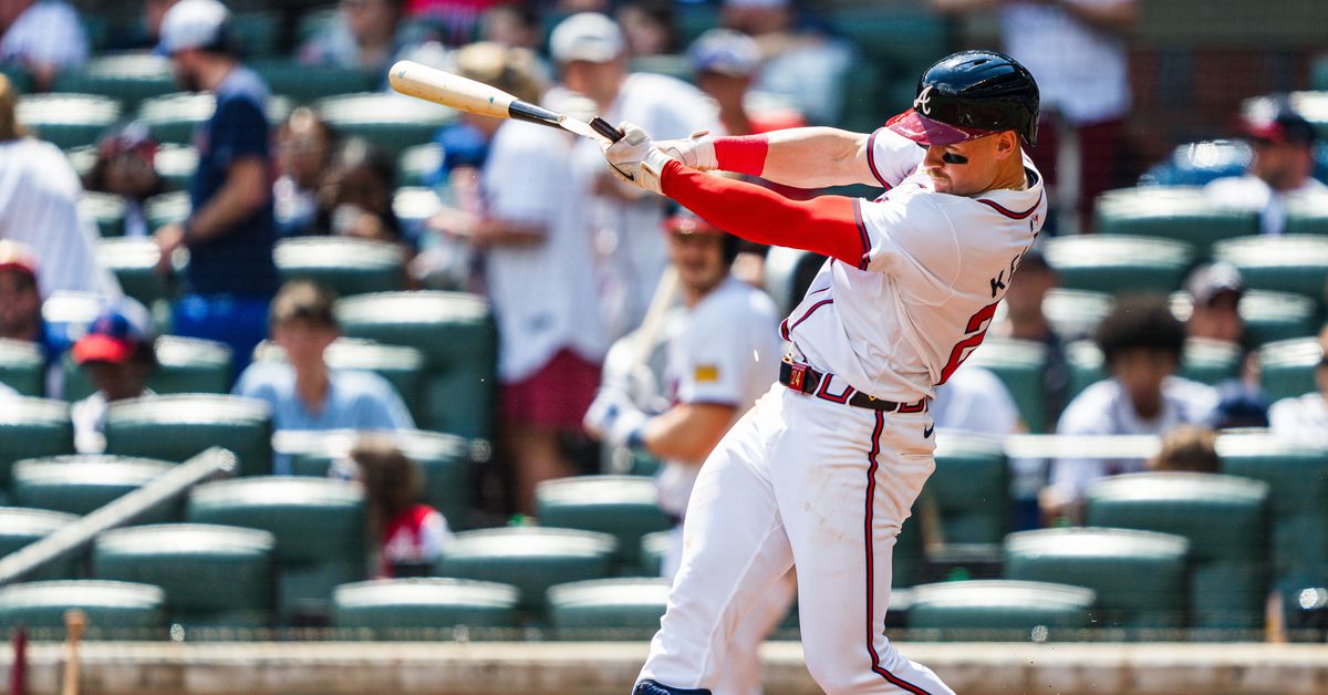 Jarred Kelenic returns to the lineup against Gore, Nationals