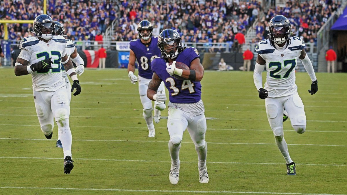 RB Keaton Mitchell, LB Trenton Simpson and more