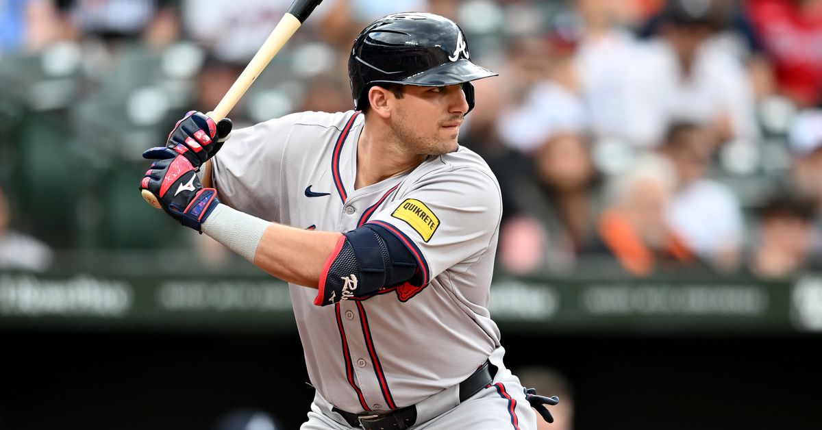 Rays vs. Braves game thread