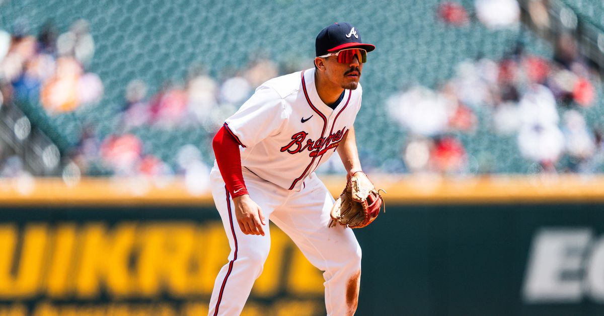 2024 Atlanta Braves Midseason Top 30 Prospects: 7-12