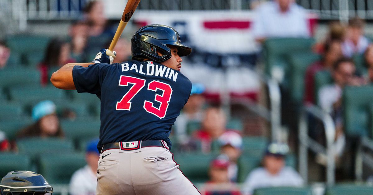 2024 MLB Futures Game: Rosters, Start Time, Streaming Info