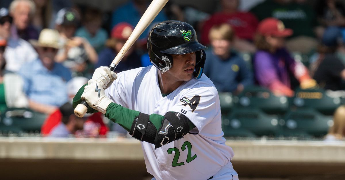 Atlanta Braves Minor League Recap: David McCabe Returns from Tommy John Surgery