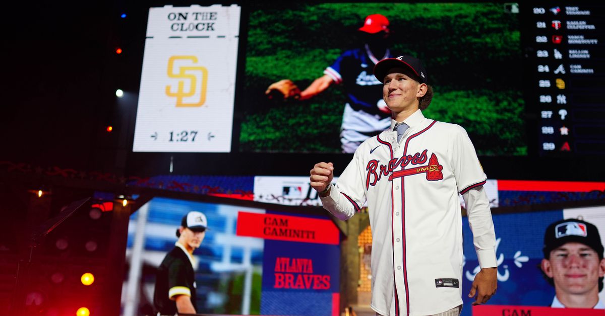 Braves select LHP Cam Caminiti with the 24th overall pick in 2024 MLB Draft