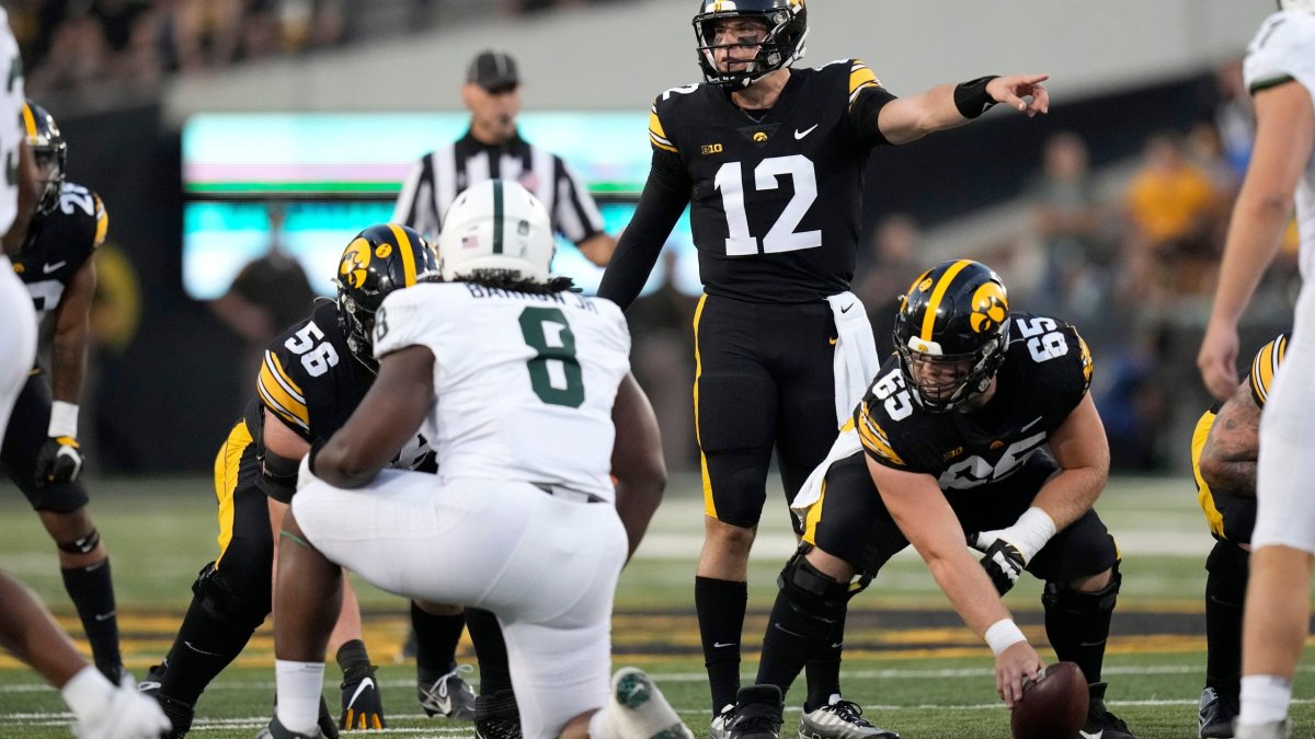 Iowa Hawkeyes win projections, strengths and weaknesses, quarterback spotlight and more