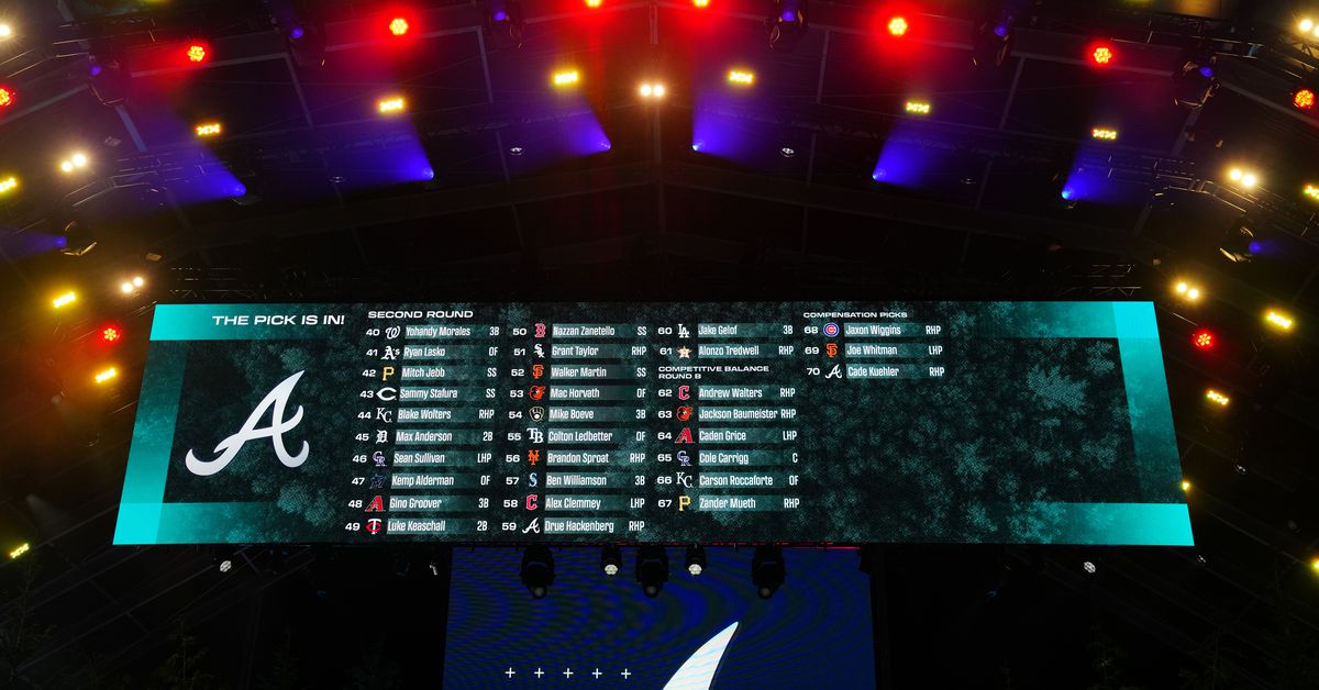 MLB Draft 2024: Bonus Pools, Previews and more