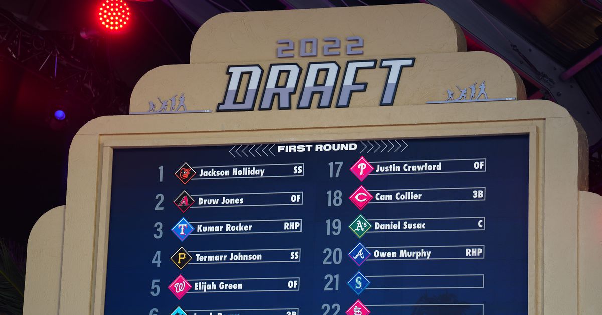 MLB Draft Day 2: Atlanta Braves Tracker and Open Thread