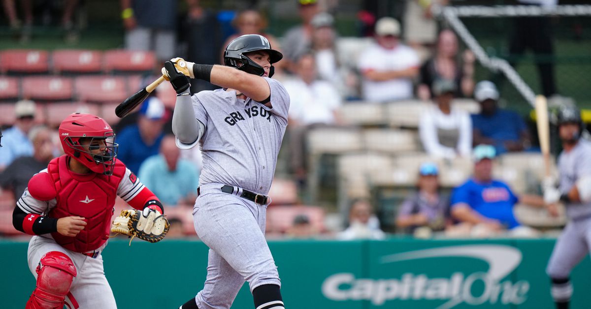 Tampa Bay Rays Minor League Roundup: Week 14