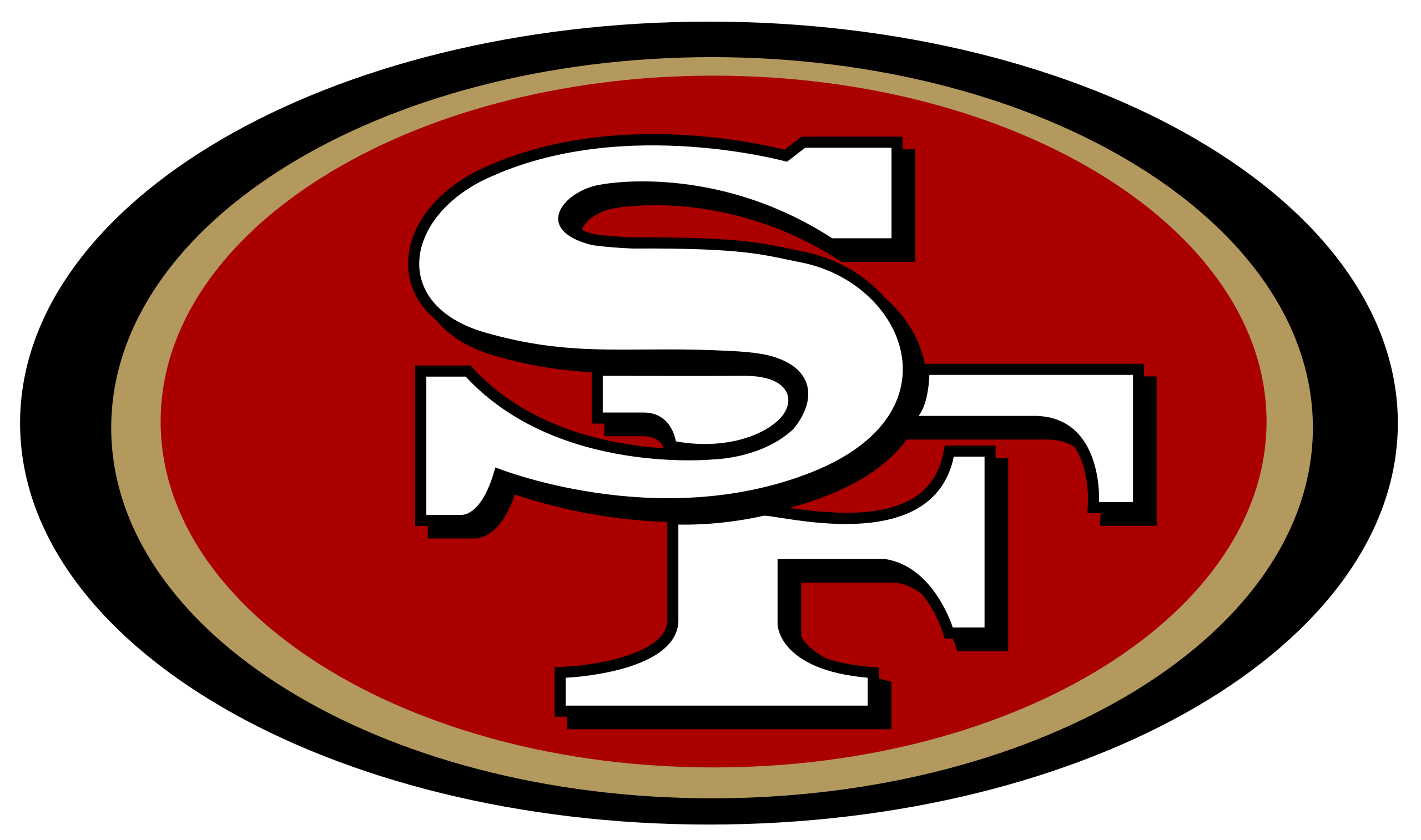 2024 Fantasy Forecast: San Francisco 49ers