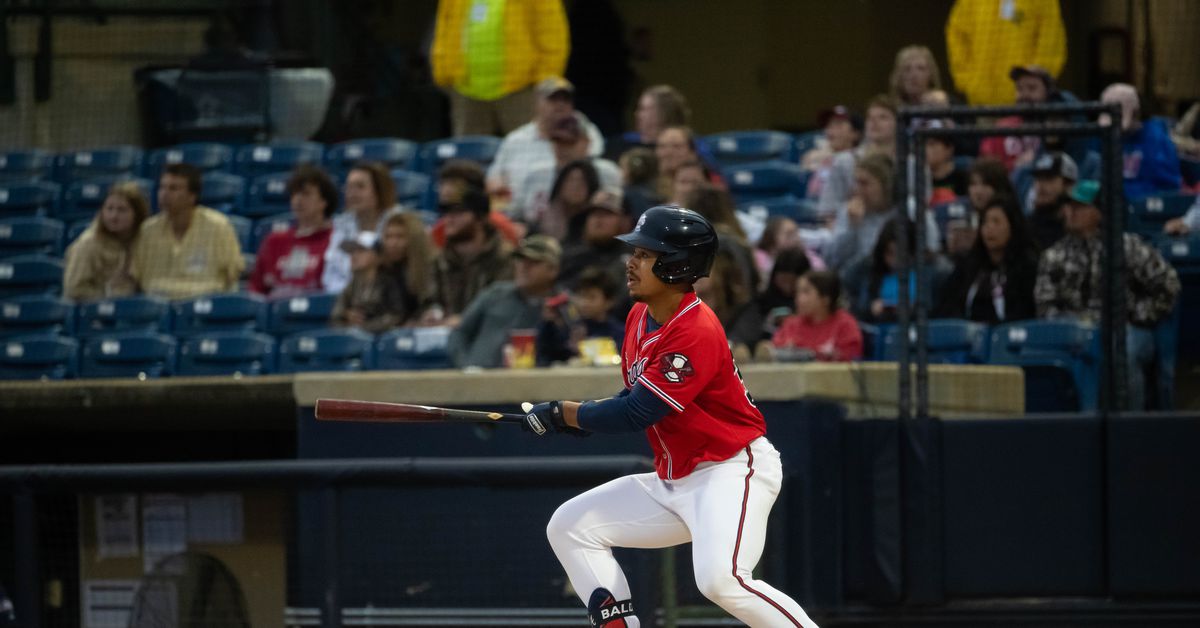 Atlanta Braves Minor League Recap: Lucas Braun dominates in no-hitter bid