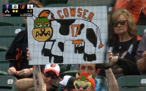 Colton Cowser: Up-And-Coming Dynasty Player