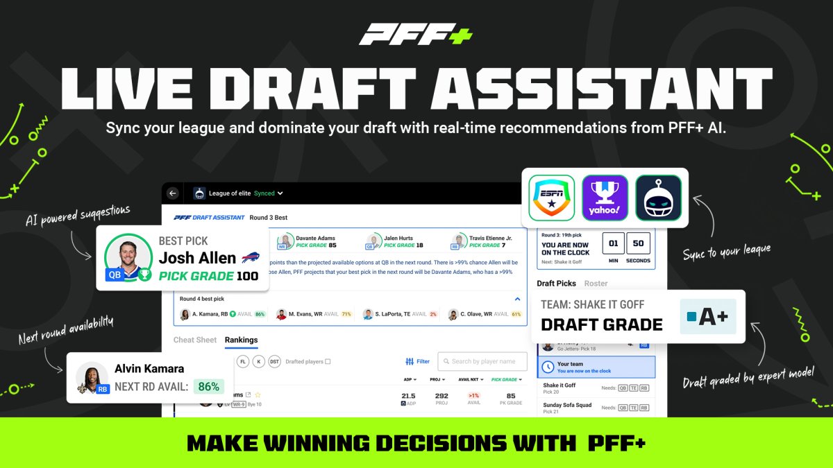 Introducing The NEW PFF+ Live Draft Assistant