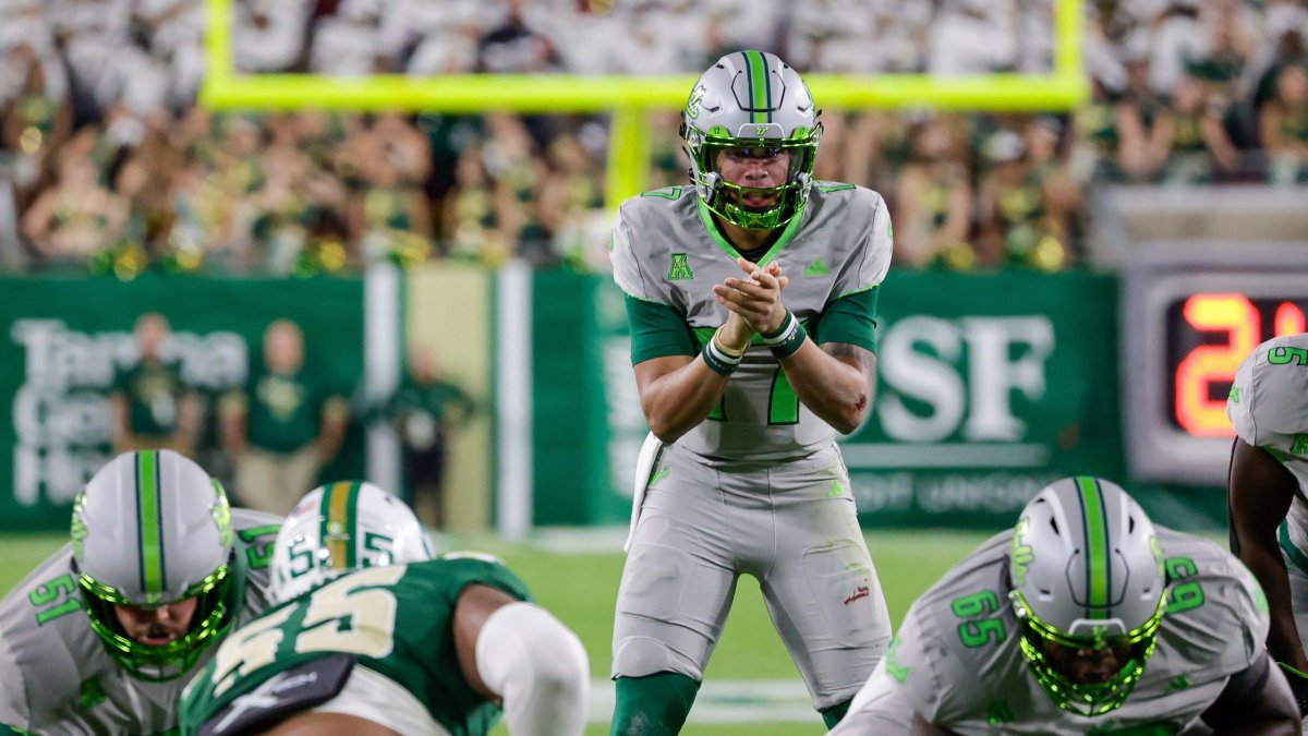 USF Bulls win projections, strengths and weaknesses, quarterback spotlight and more
