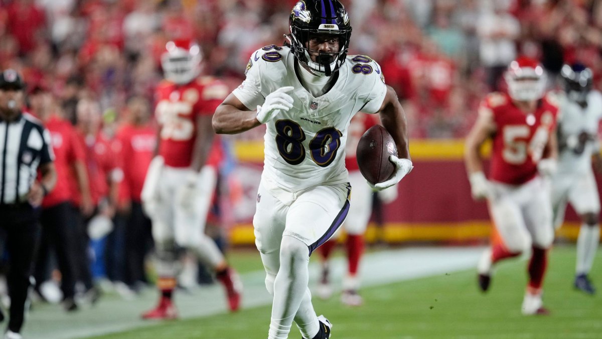 5 to waiver wire add, 5 to drop, 5 to buy low, 5 to sell high
