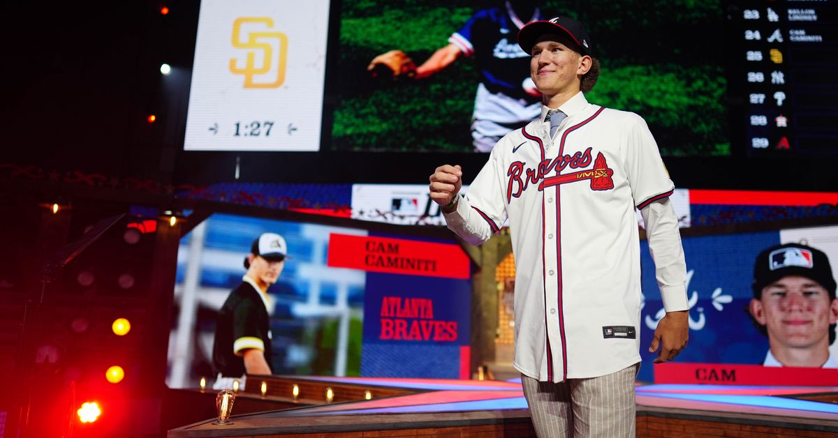 Braves Minor League Recap: Cam Caminiti strikes out four in pro debut