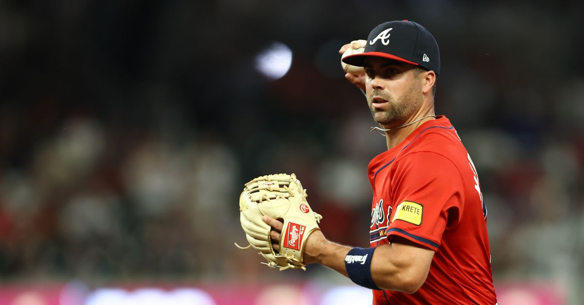 Whit Merrifield returns to the lineup and bats second for Atlanta Braves