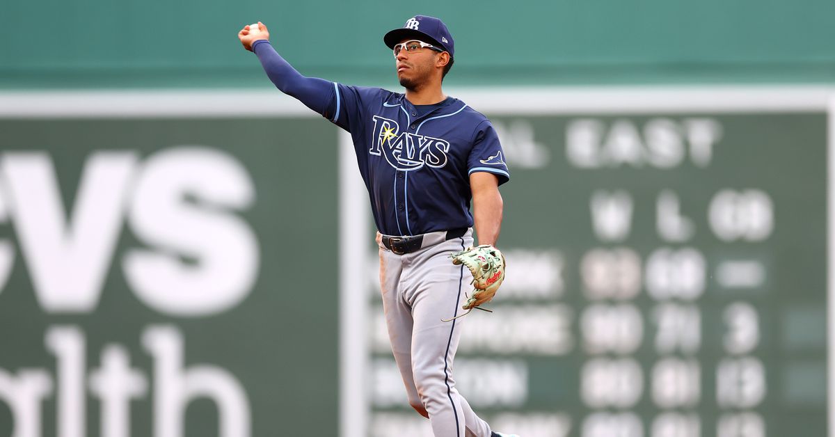 Important Off-season Dates for 2024