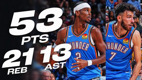 Thunder roll over Nuggets as Gilgeous-Alexander, Holmgren shine