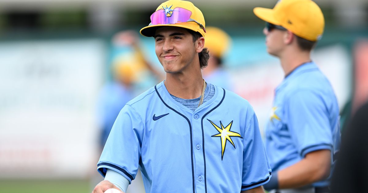 Draysbay Community Prospect Review: #16 Adrian Santana