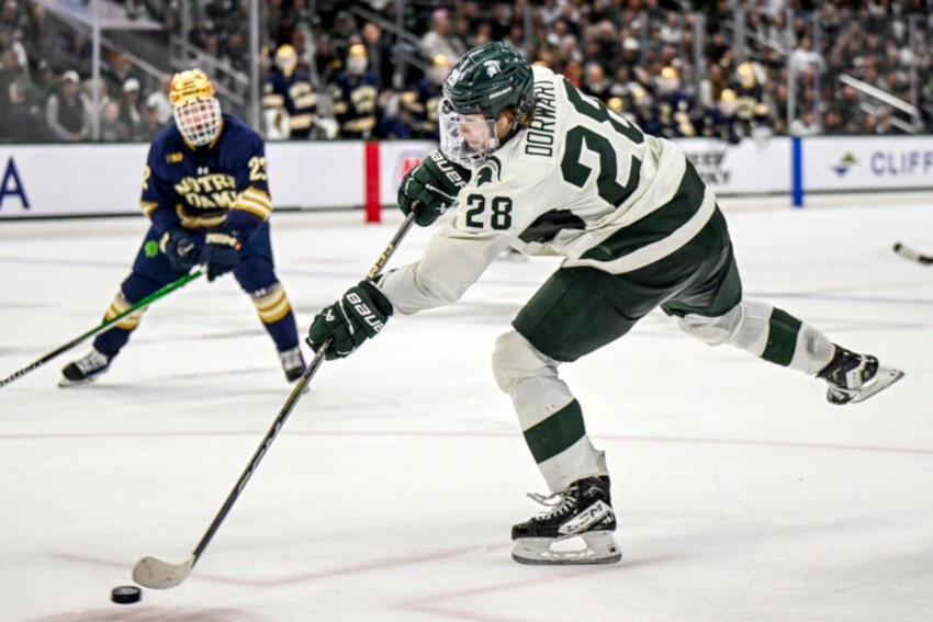 Free Agents - The Top College, CHL and Europe