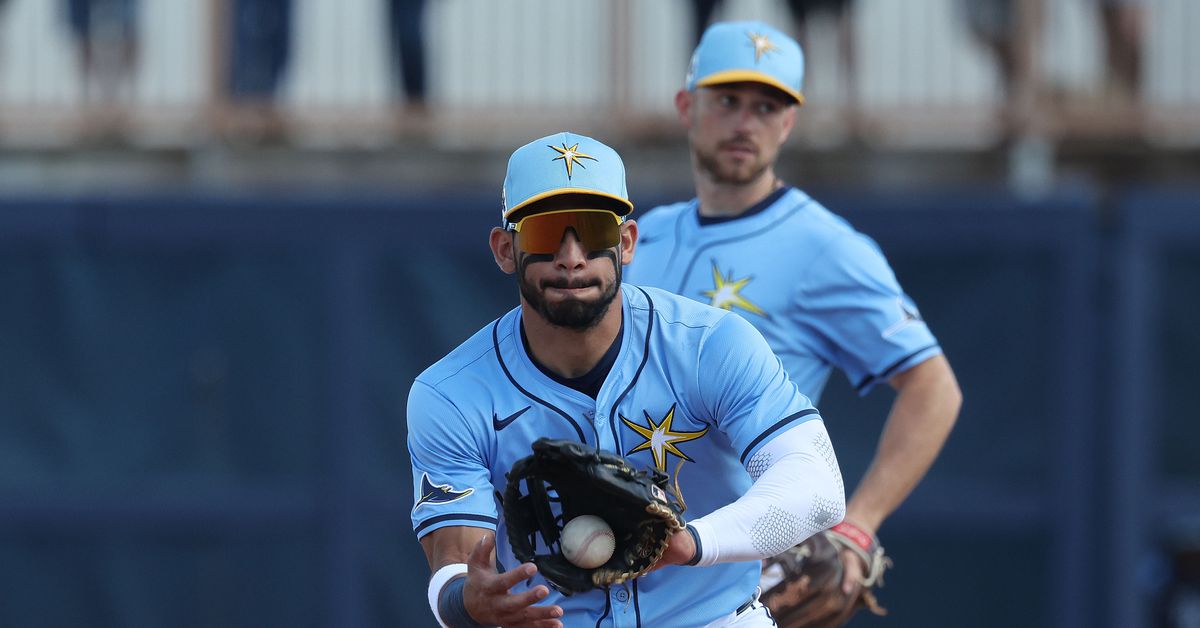 Spring Training Mega Thread 2