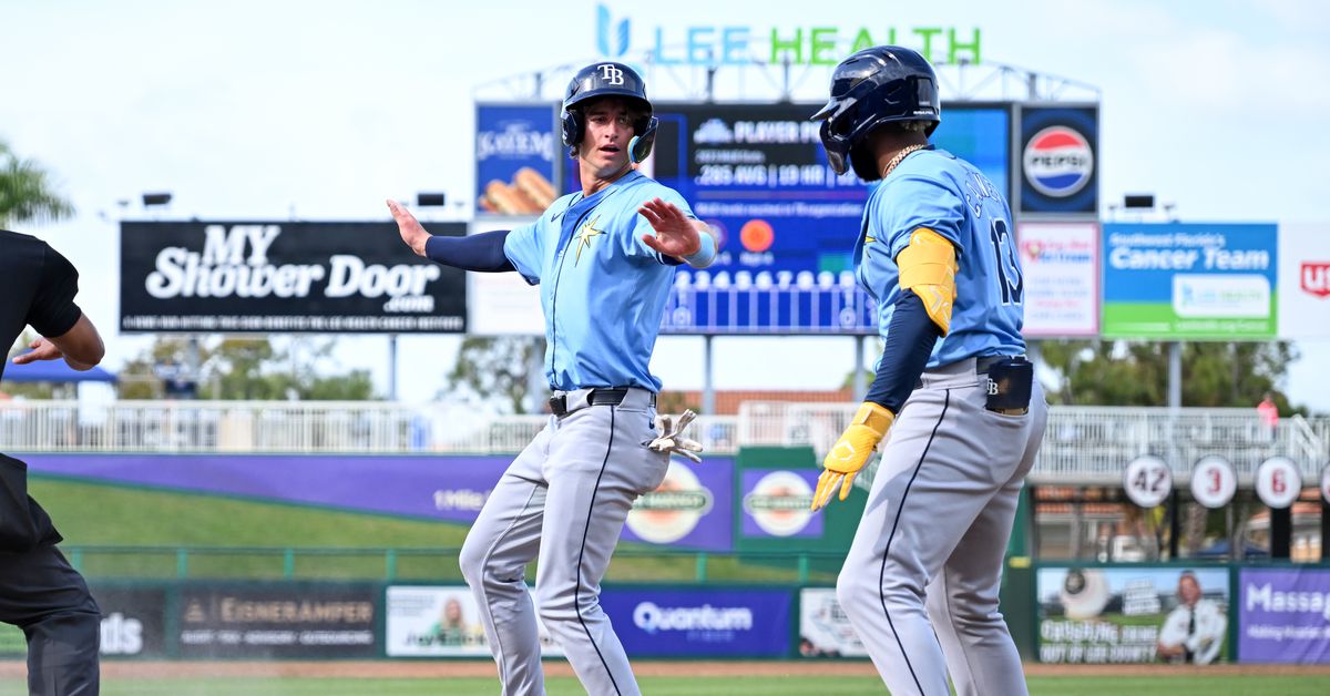 Tampa Bay Rays Spring Breakout roster announced