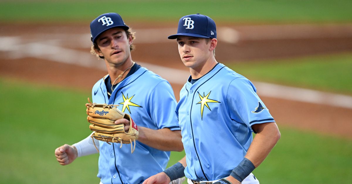 2025 DRaysBay Community Prospect List