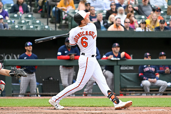 April 8th, 2025 Fantasy Baseball DFS