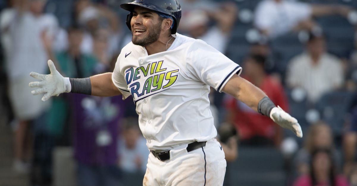 Rays Reacts Survey: Are the Rays top of the East?